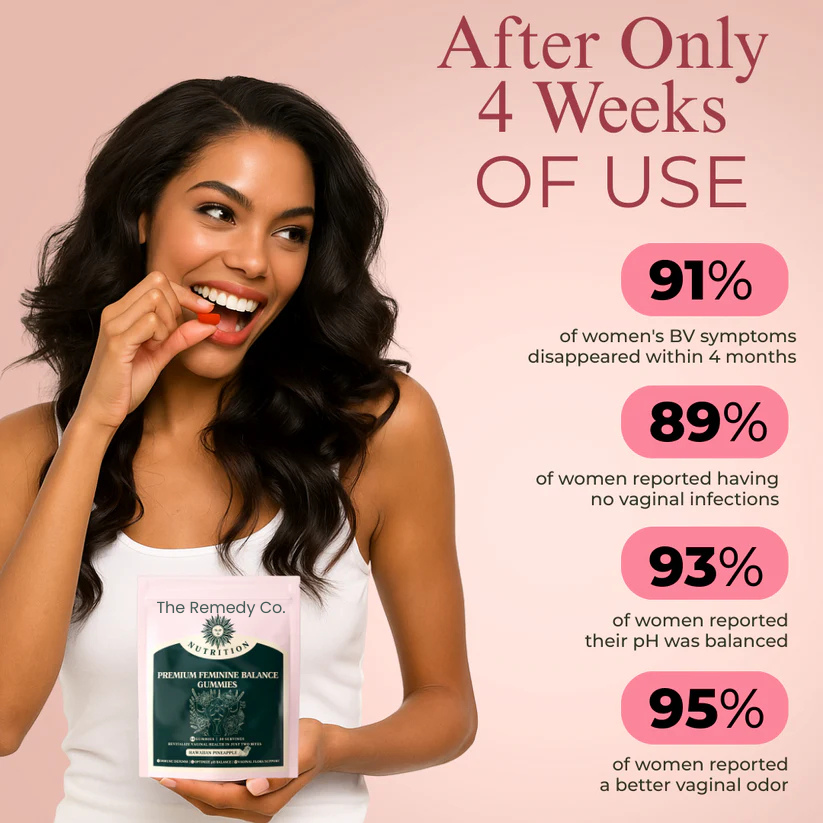 The Remedy Co.™ Feminine Balance Gummies