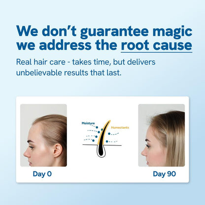 The Remedy Co.™ Hair Growth Serum Roll On