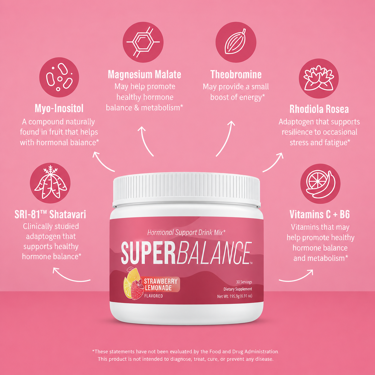 The Remedy Co.™ Super Balance Hormonal Support Drink